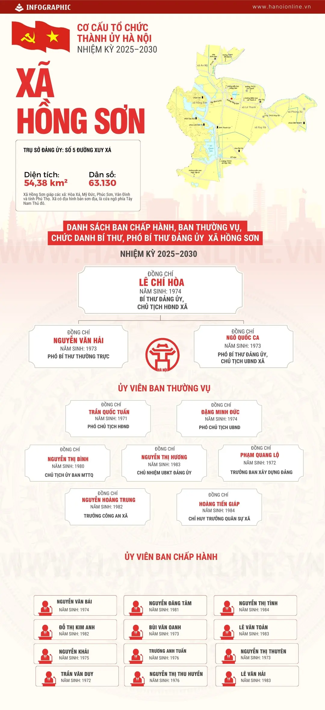 Đài PTTH Hà Nội